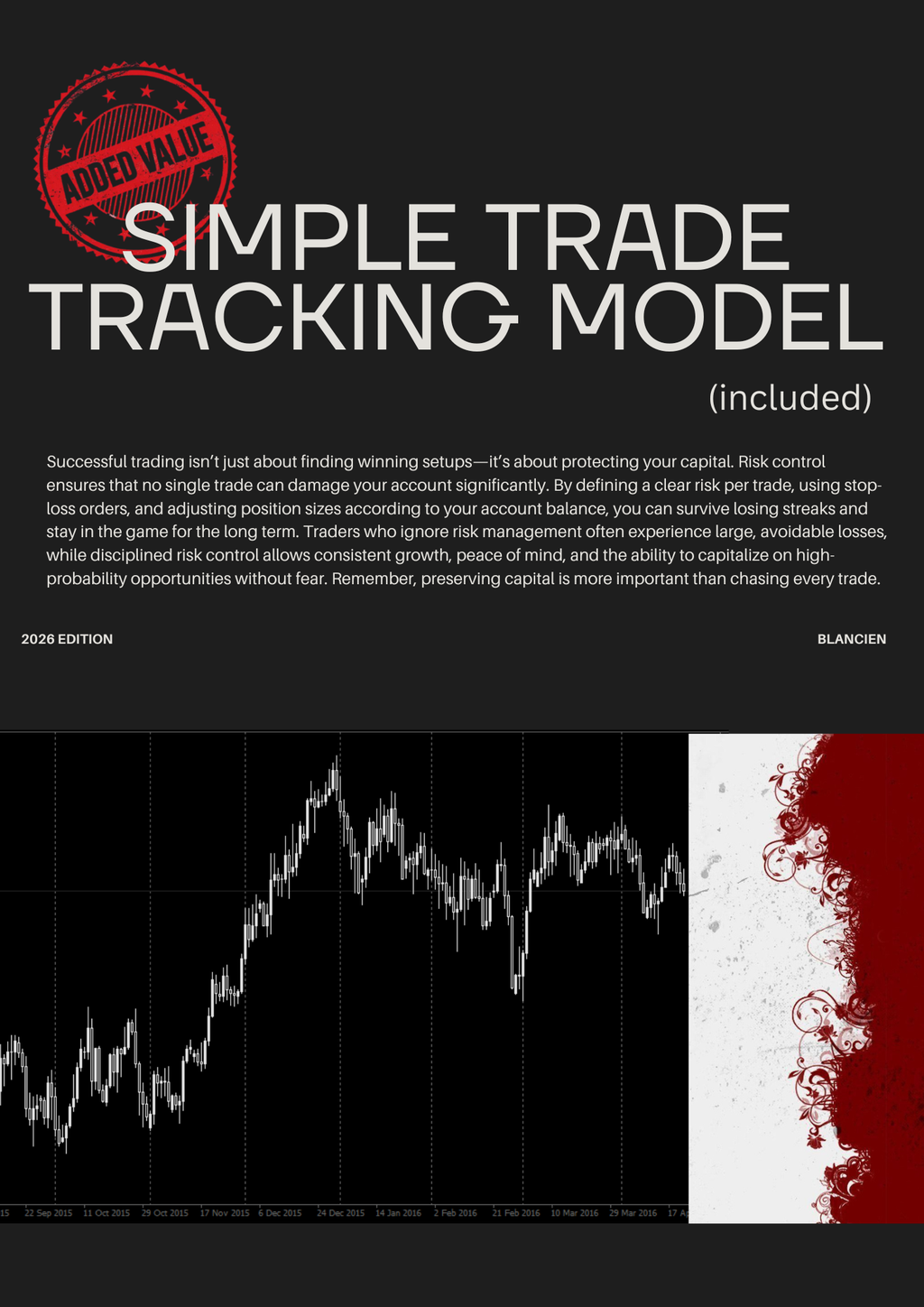 Price Action Premium Bundle + Simple Trade Tracking Model